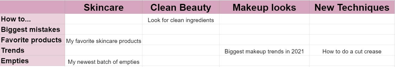 6222bd42e3d14f8530ed5e22 Content pillar